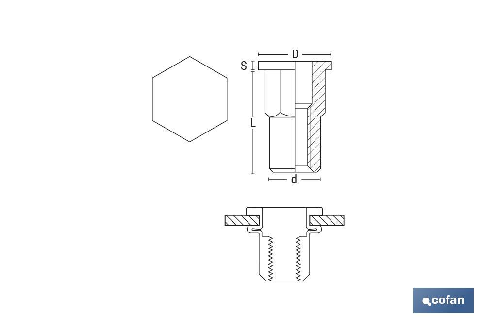 Tuercas remachables semihexagonales de fondo abierto y cabeza ancha | Gran variedad de medidas - Cofan