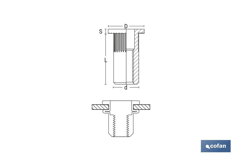 Tuercas Remachables Cilíndricas de Aluminio con Cabeza Reducida | Gran variedad de medidas - Cofan