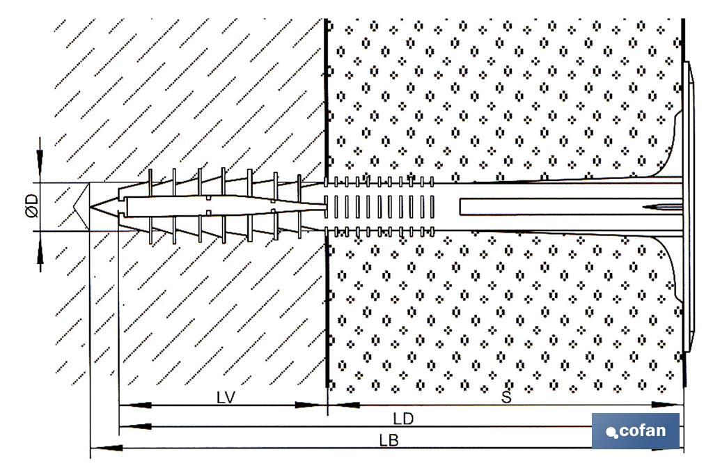 Fixation pour chevilles pour panneaux isolants - Cofan