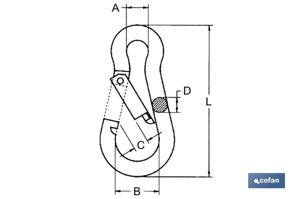 Mousqueton pompier INOX A-2 - Cofan