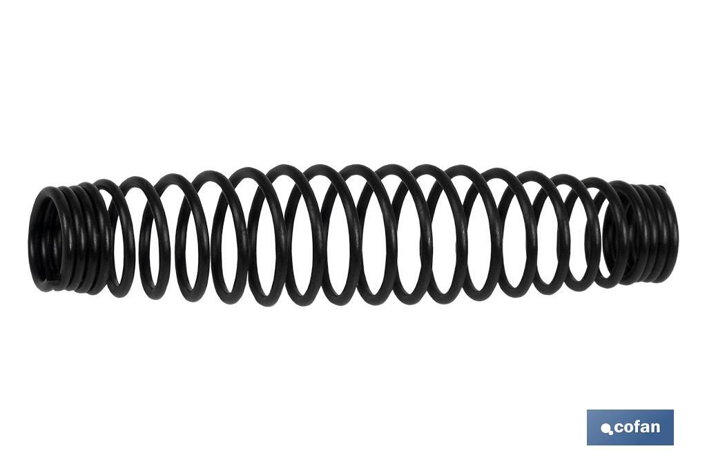 Ersatzfeder für Leseschere, gerade und gebogene Klinge 185 mm - Cofan