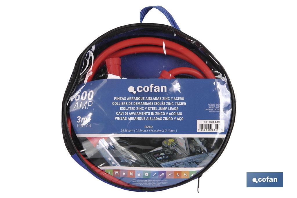 AUTOMOTIVE - Cofan