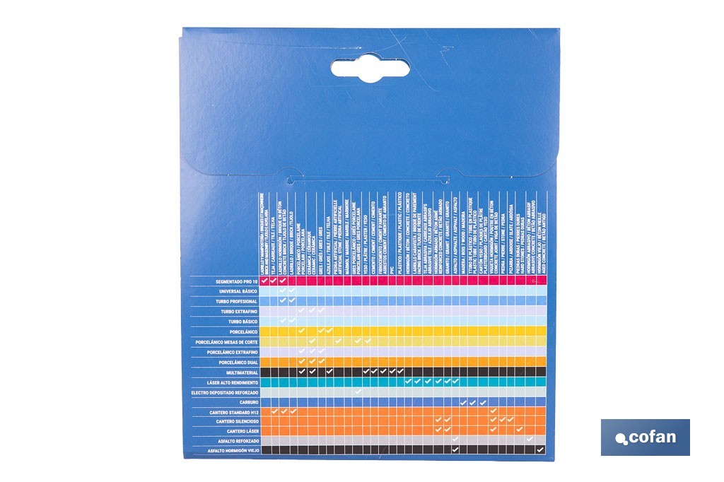 Disco de diamante de alto rendimiento Ø230 mm | Corte en seco en hormigón, asfalto, granito | Espesor de 3 mm y segmento de 15 mm - Cofan