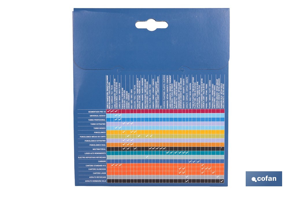 Diamon discs "Extra thin" special for porcellanic material - Cofan
