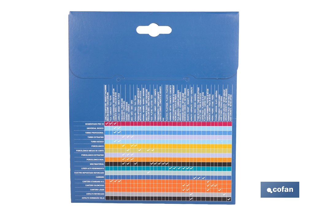 "Stone breaker" Diamond disc  - Cofan