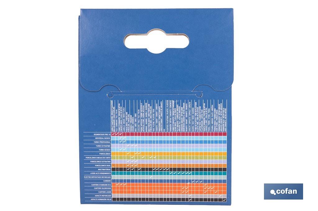 Disco porcelánico para corte, lijado y desbaste | Corte en seco de cerámica, porcelánico y gres | Disponible en diferentes medidas - Cofan