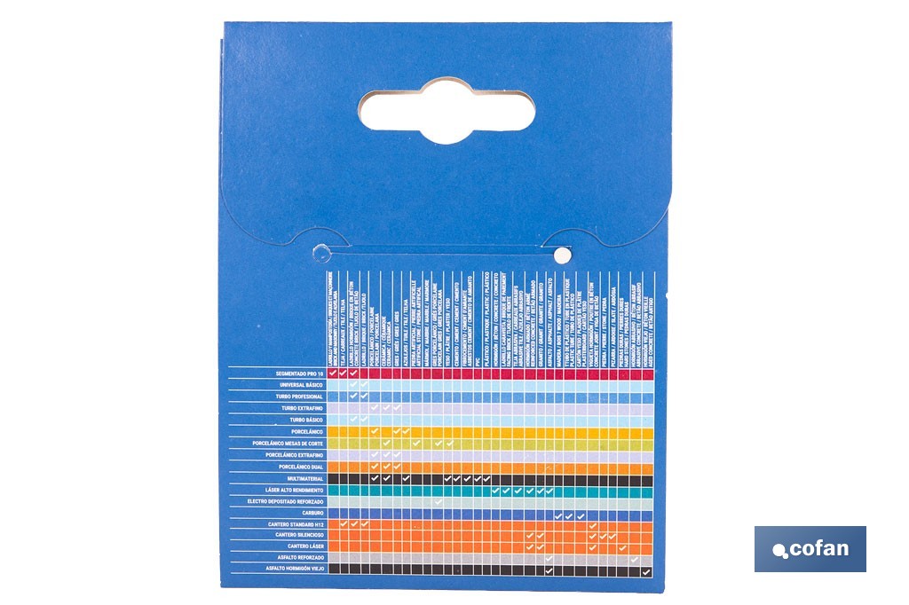 Disco porcelánico para corte, lijado y desbaste | Corte en seco de cerámica, porcelánico y gres | Disponible en diferentes medidas - Cofan