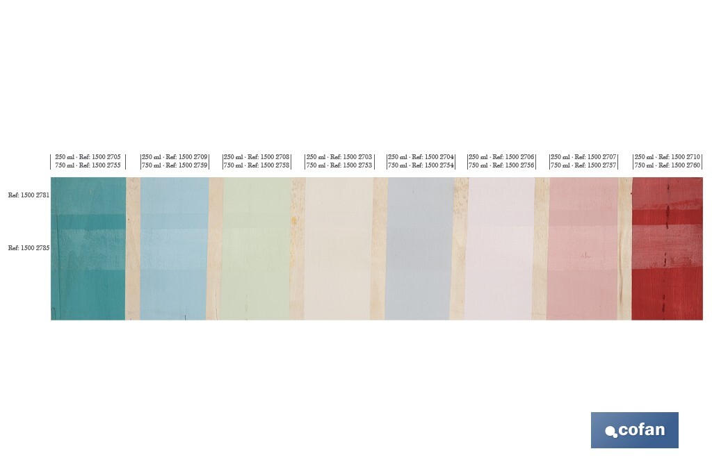 Peinture à la craie chalk paint | Convient pour la restauration et la décoration de meubles | Différentes capacités | Plusieurs couleurs  - Cofan
