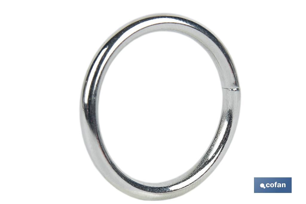 Welded rings - Cofan