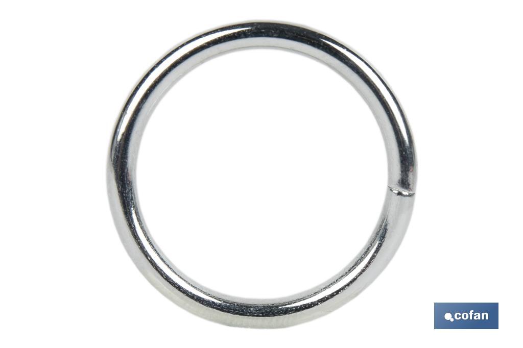 Welded rings - Cofan