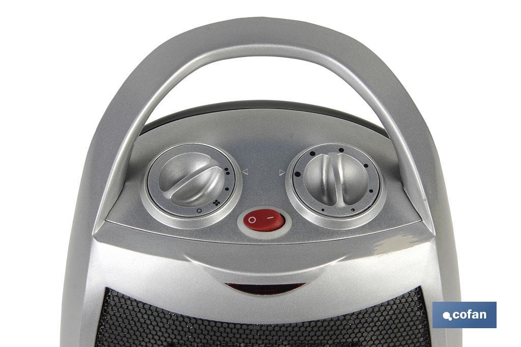 Termo ventilador Eléctrico | Modelo Finlandia | Doble Función de Calor 750 - 1500 W | Calefactor Cerámico PTC - Cofan