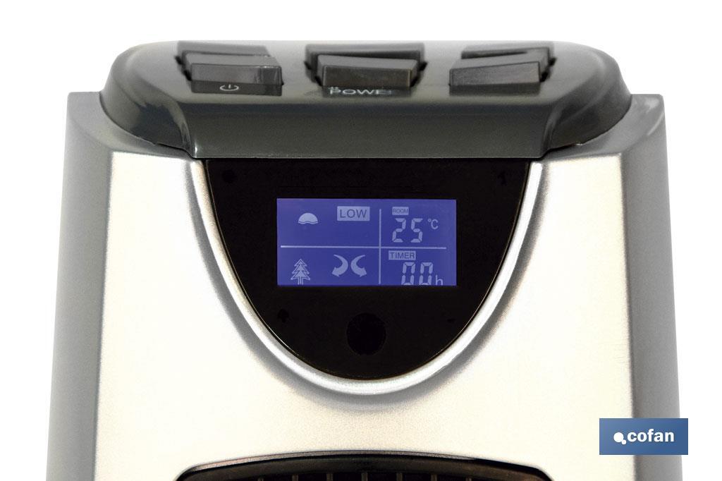 Termo ventilador Eléctrico | Modelo Varsovia | Doble Función de Calor 1000 - 2000 W | Calefactor Cerámico PTC - Cofan