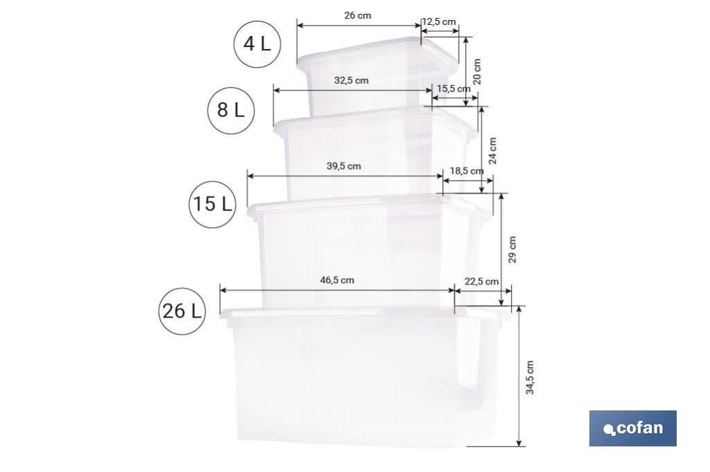 Pack de 4 cajas de almacenaje transparentes con tapa | Capacidades de 4, 8, 15 y 26 litros - Cofan