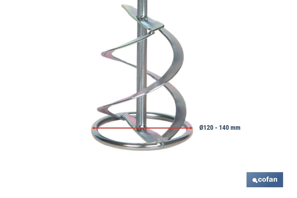 Mélangeur électrique | Malaxeur M14 | Tige de mélange comprise | 2 vitesses | Puissance : 1400 W - Cofan