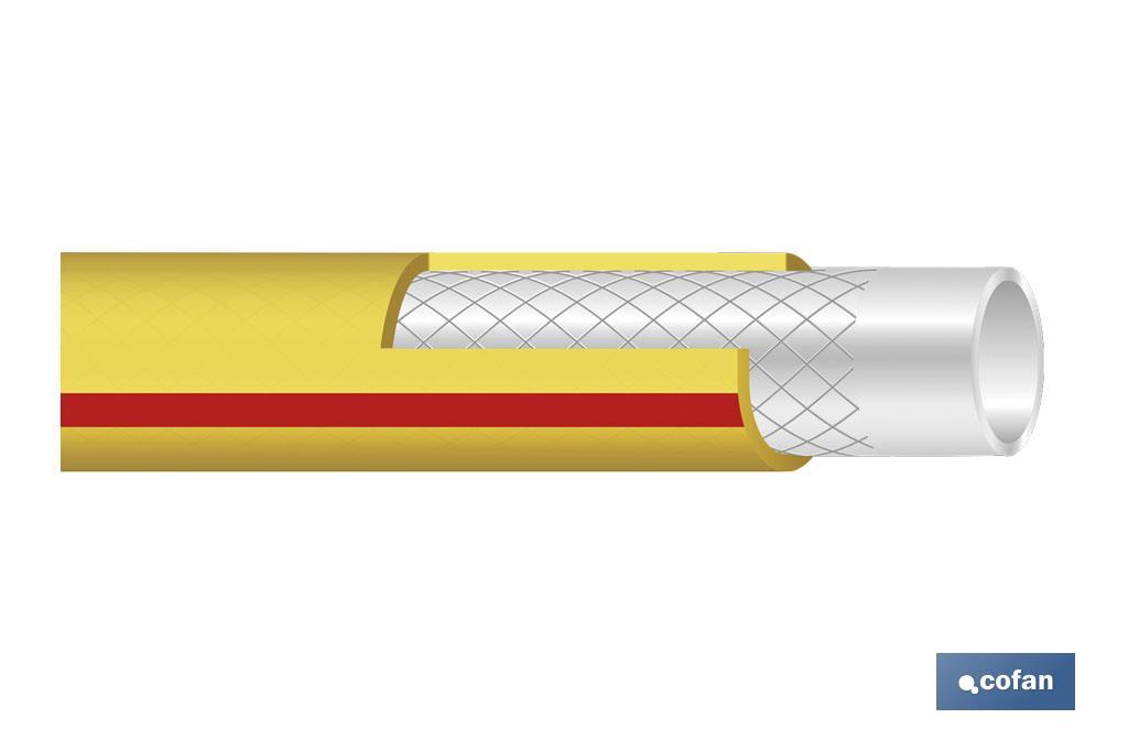 Tubo per l'irrigazione | Modello Storm | 3 strati intrecciati | Realizzato in PVC | Giallo - Cofan