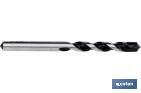 CONSTRUCTION DRILL BITS