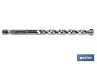 PROFESSIONAL WALL DRILL BIT WITH 1/4” HEXAGONAL HANDLE