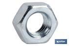 Hexagonal nut, Stainless Steel A-2 - Cofan