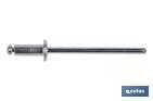 Rivets aluminium standard - Cofan
