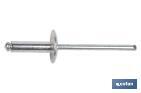 Rivets alu levre large - Cofan
