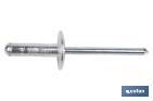 Rivets Unigrip leure grande - Cofan