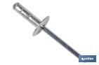 Rivets Unigrip leure grande - Cofan