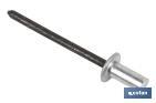Rivets aluminium standard - Cofan