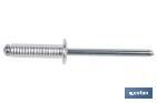 Rivets rainures - Cofan