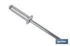 Rivets rainures - Cofan