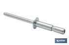 Rivets structures - Cofan