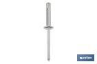 RIVETS ALU TREFLE