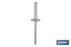 RIVETS ALU FLEUR LEVRE LARGE