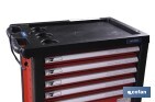 Carro Herramientas 7 cajones Mod.Security - Cofan