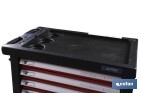 Carro Herramientas 7 cajones Mod.Security - Cofan