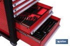 Carro Herramientas 7 cajones Mod.Security - Cofan