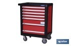Carro Herramientas 7 cajones Mod.Security - Cofan