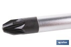Destornillador Pozidriv modelo Gripforce | Punta magnética y mango antideslizante | Disponible en diferentes tamaños - Cofan