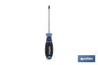 Destornillador Torx inviolable modelo Gripforce | Punta magnética y mango antideslizante | Disponible en diferentes tamaños - Cofan