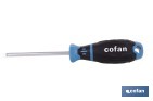 DESTORNILLADOR SPANNER DOBLE PUNTA MODELO GRIPFORCE | PUNTA MAGNÉTICA Y MANGO ANTIDESLIZANTE | DISPONIBLE EN DIFERENTES TAMAÑOS