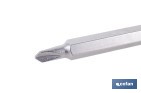 Destornillador Tri-wing modelo Gripforce | Punta magnética y mango antideslizante | Disponible en diferentes tamaños - Cofan