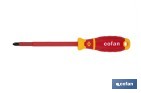 DESTORNILLADOR PHILLIPS AISLADO MODELO GRIPFORCE | CONFORME A IEC 60900 Y GS | DISPONIBLE EN DIFERENTES TAMAÑOS