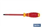 Destornillador Phillips aislado modelo Gripforce | Conforme a IEC 60900 y GS | Disponible en diferentes tamaños - Cofan