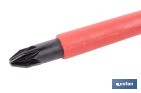 Destornillador pozidrive de electricista 1000 V aislado modelo GripForce - Cofan