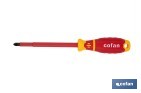 DESTORNILLADOR POZIDRIVE AISLADO MODELO GRIPFORCE | CONFORME A IEC 60900 Y GS | DISPONIBLE EN DIFERENTES TAMAÑOS