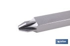 Destornillador Pozidrive de impacto Gripforce | Cabeza de golpeo y mango antideslizante | Disponible en diferentes tamaños - Cofan