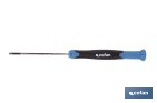 DESTORNILLADOR PLANO DE ALTA PRECISIÓN MODELO GRIPFORCE | PUNTA MAGNÉTICA Y MANGO ANTIDESLIZANTE | DISPONIBLE EN DIFERENTES TAMAÑOS