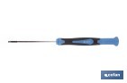 Destornillador plano de alta precisión modelo Gripforce | Punta magnética y mango antideslizante | Disponible en diferentes tamaños - Cofan