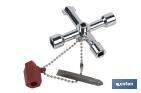 Llave de cabina multifuncional | Aleación de zinc cromada | 7 perfiles | Longitud: 7,5 cm - Cofan