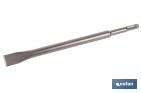 ACCESSOIRES SDS PLUS PLAT