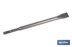 Accessoires SDS PLUS Plat - Cofan
